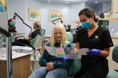 Anacapa Orthodontics: Best Orthodontist Ventura