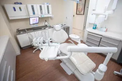 Anacapa Dental Art Institute