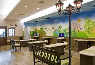 Kensington Pediatric Dentistry and Orthodontics