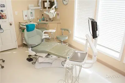 The Dental Dimensions