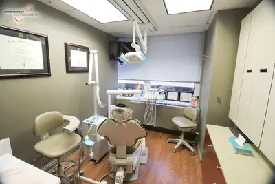Comprehensive Dental Care DC - Michael Kostrov DMD, Hillary Hochman DMD, Alan Marx DDS