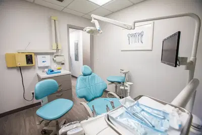 Balanced Dental