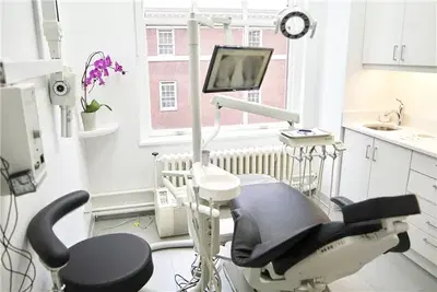 Madison Avenue Dentists PC