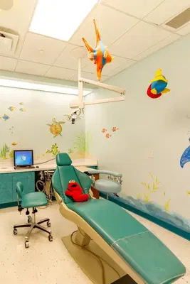 Pediatric Dentistry & Orthodontics of Chattanooga - Downtown