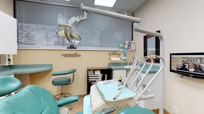 Dentistry of Nashville